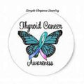 Thyroid Cancer Snap Charm 20mm for Snap Jewelry - Snap Jewelry